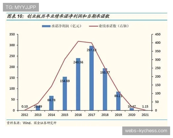 从乐透到竞争者:骑士连续三年位列东部前四的建队策略剖析