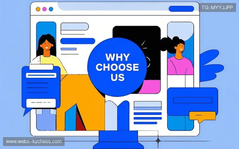 自适应技术体系